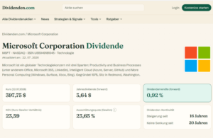 Dividenden.com